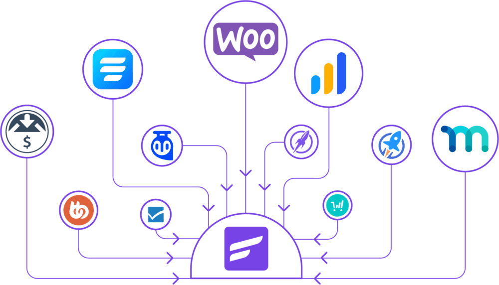 FluentCRM - illustration of integrations