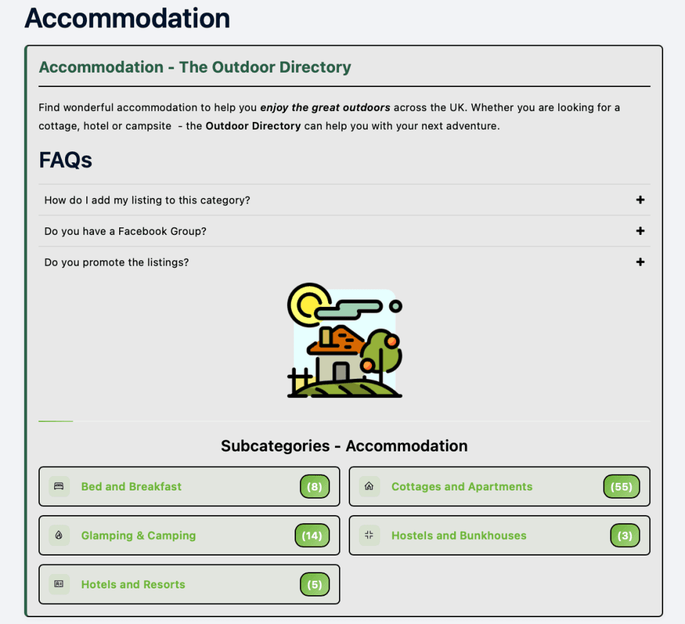 Screen shot of FAQs added to directory category