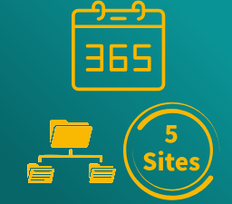 sFR Directory Display Category Pro plugin icon