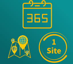 Map plugin - 1 year I domain