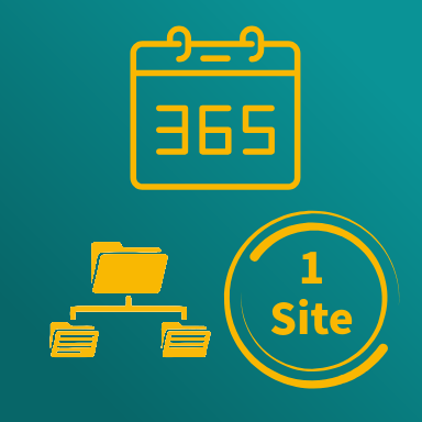 Category Display plugin 1 site