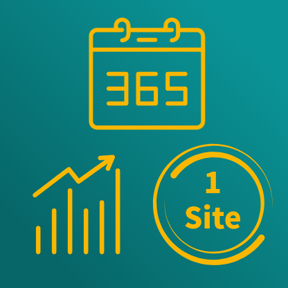 Directory analyitics wordpress plugin
